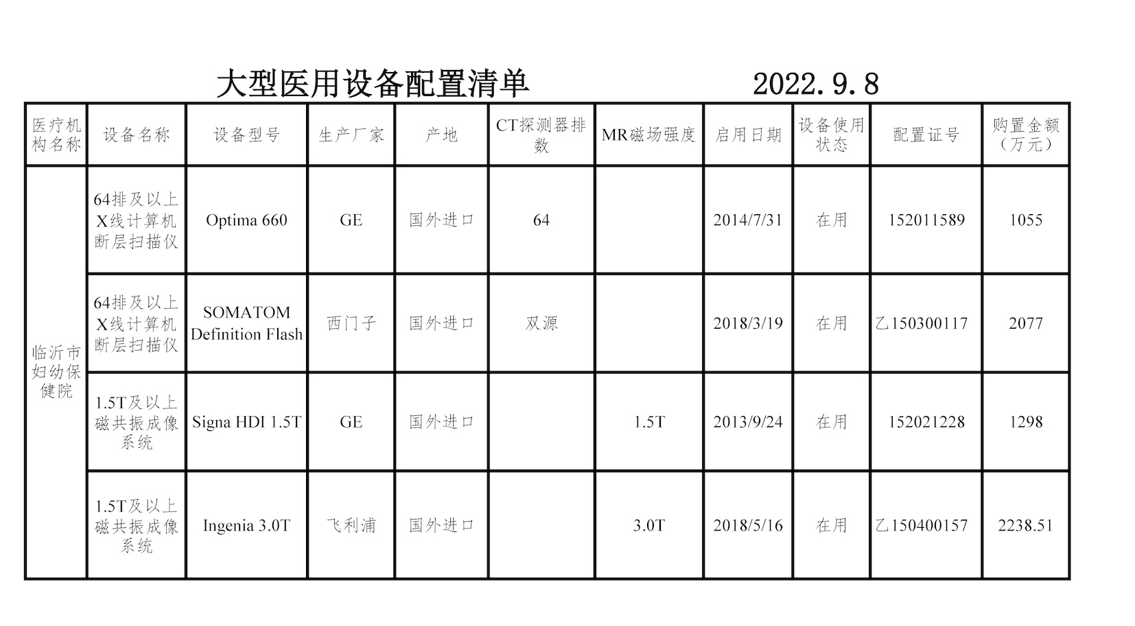 大型醫(yī)用設(shè)備配置清單2022.9.8.jpg